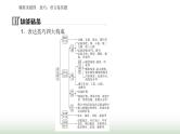 2024届高考语文二轮复习突破四技巧、语言鉴赏题课件