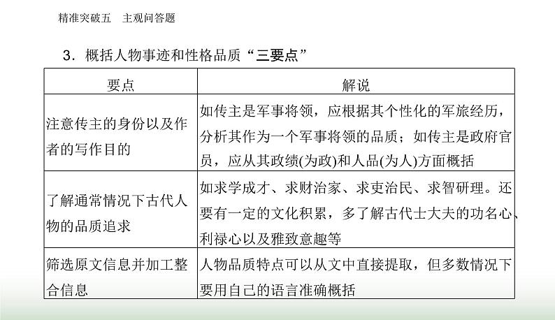 2024届高考语文二轮复习突破五主观问答题课件第4页