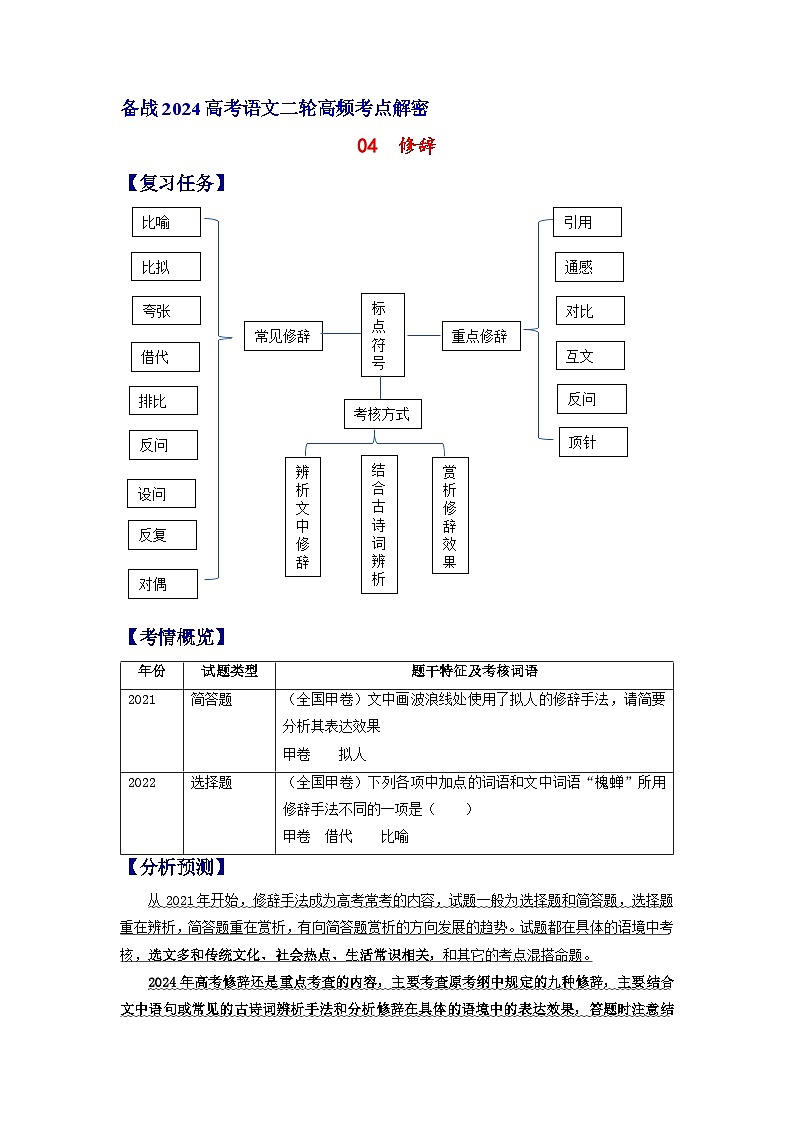2024年高考语文二轮复习课件+分层训练(全国通用)解密04修辞(分层训练)(原卷版+解析)第1页