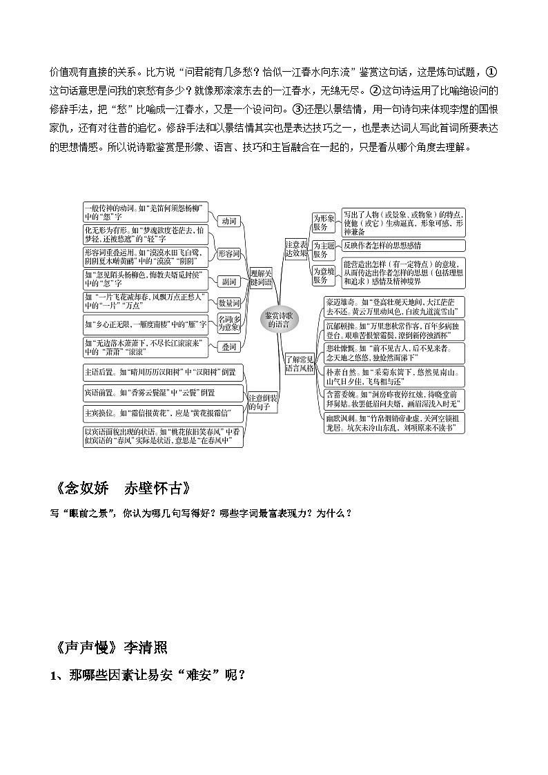 2024年高考语文一轮复习讲练测(新教材新高考)第02讲鉴赏诗歌语言(讲义)(原卷版+解析)02