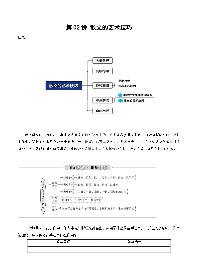 2024年高考语文一轮复习讲练测(新教材新高考)第02讲散文的艺术技巧(讲义)(原卷版+解析)01