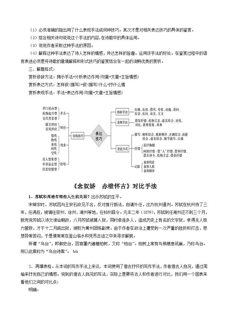 2024年高考语文一轮复习讲练测(新教材新高考)第03讲鉴赏诗歌表达技巧(讲义)(原卷版+解析)02