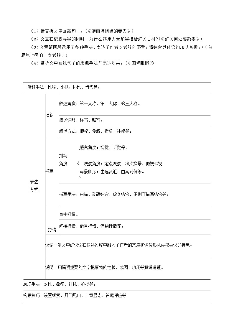 2024年高考语文一轮复习讲练测(新教材新高考)第03讲散文的表达技巧(讲义)(原卷版+解析)02