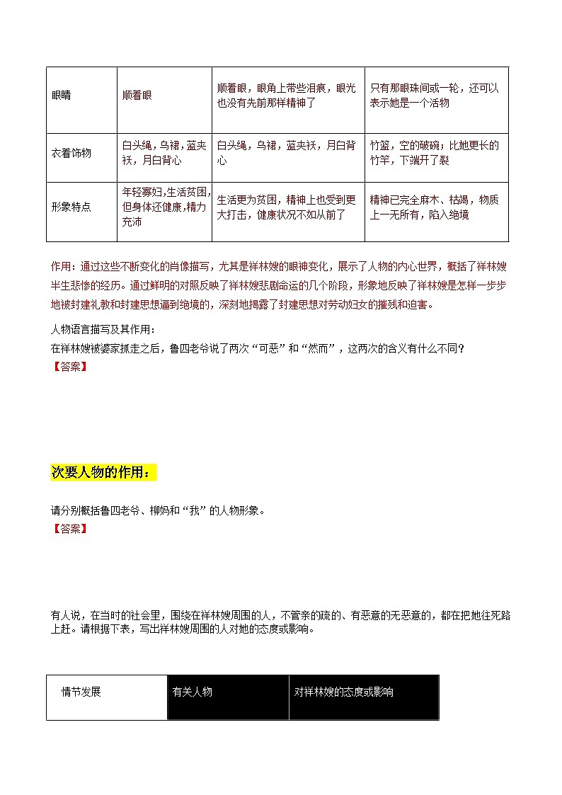 2024年高考语文一轮复习讲练测(新教材新高考)第03讲小说形象类题目(讲义)(原卷版+解析)03