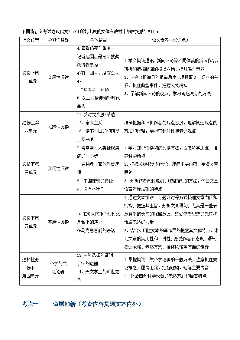 2024年高考语文一轮复习讲练测(新教材新高考)第06讲洞察创新考法(预测新考法)(讲义)(原卷版+解析)03