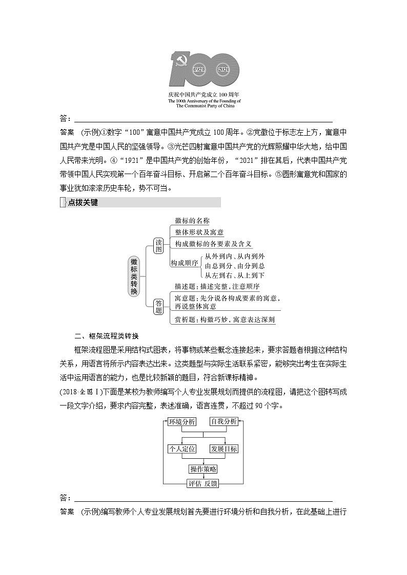 高考语文一轮复习讲义（新教材）第1部分 语言策略与技能 课时16　做好图文转换——看准题型，转准信息第2页
