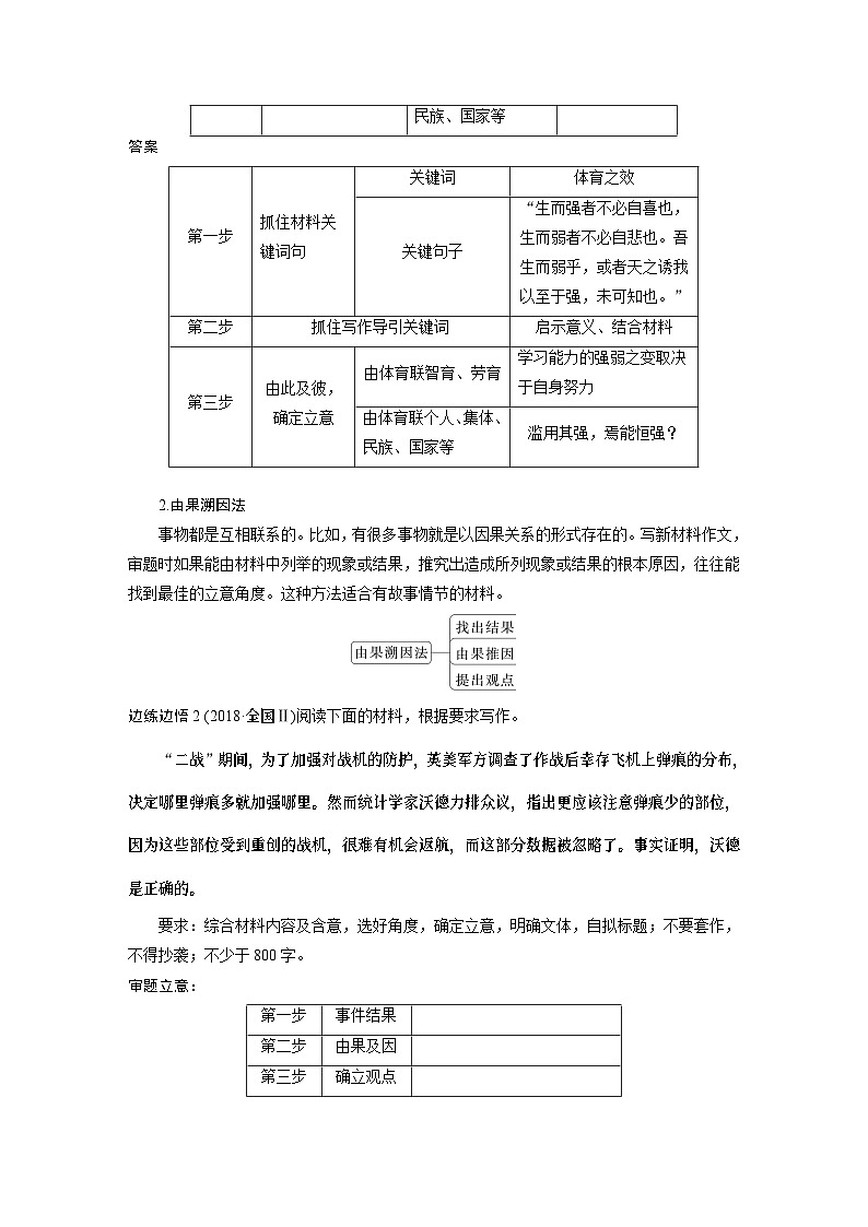 高考语文一轮复习讲义（新教材）第10部分 写作突破 审题立意训练 1　新材料作文——明确类型，抓住核心第3页