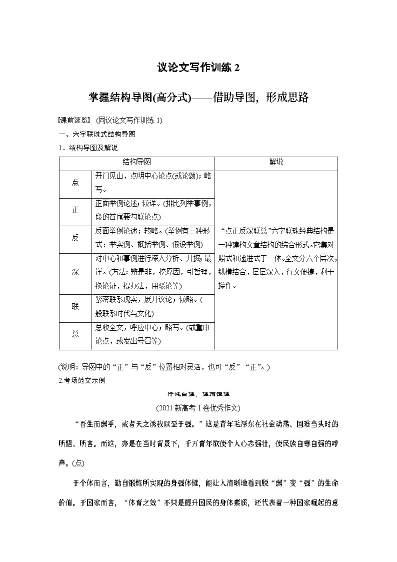 高考语文一轮复习讲义（新教材）第10部分 写作突破 议论文写作训练2　掌握结构导图 (高分式)——借助导图，形成思路第1页