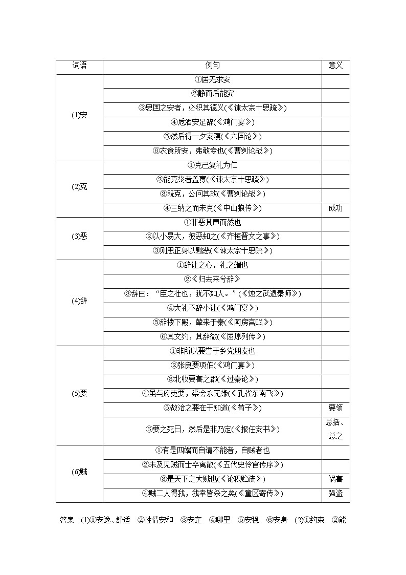 高考语文一轮复习讲义（新教材）第2部分 教材文言文复习 课时26　《〈论语〉十二章》《大学之道》《人皆有不忍人之心》第2页