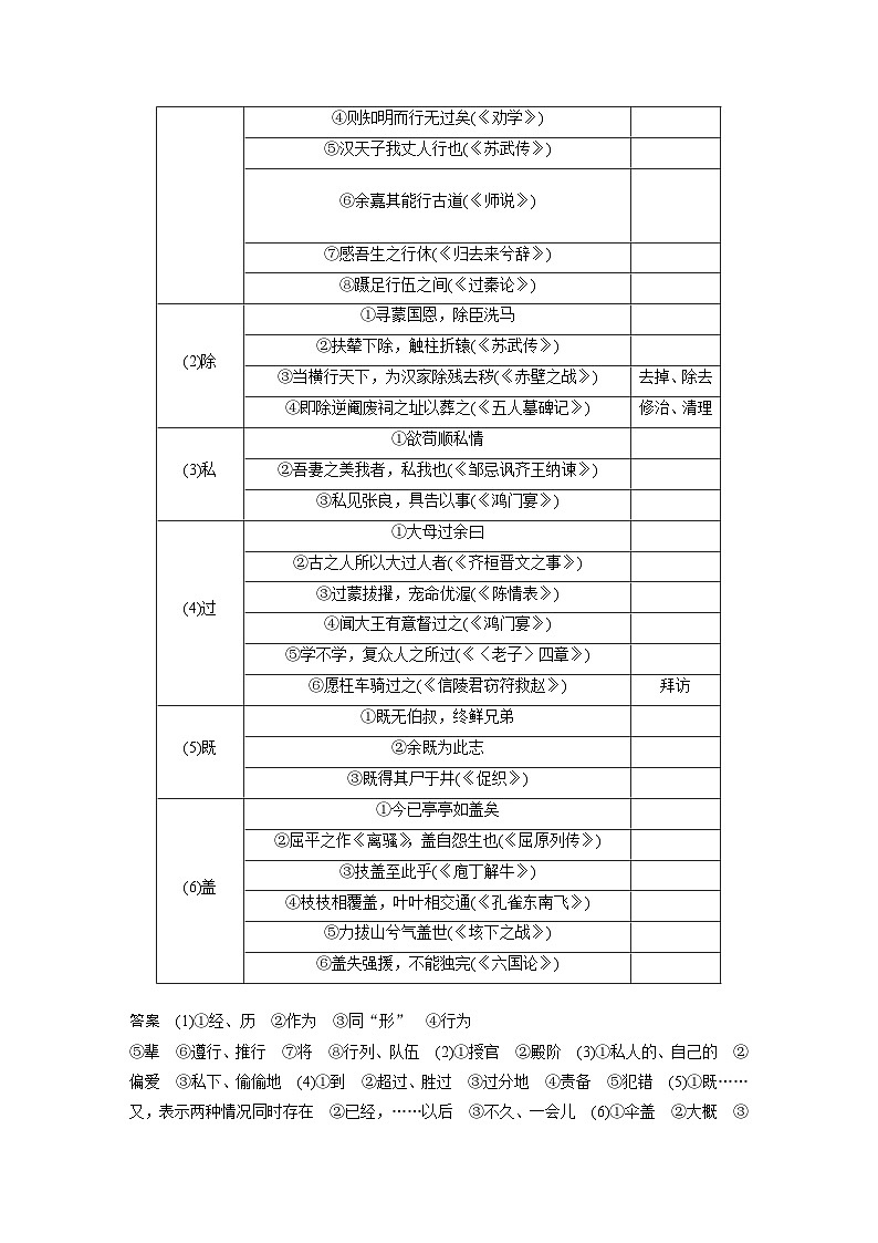 高考语文一轮复习讲义（新教材）第2部分 教材文言文复习 课时30　《陈情表》《项脊轩志》第2页