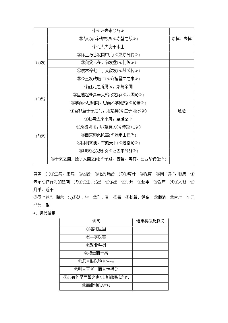 高考语文一轮复习讲义（新教材）第2部分 教材文言文复习 课时32　《种树郭橐驼传》《石钟山记》02