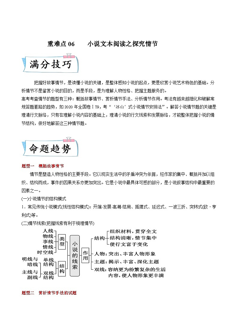 重难点06小说文本阅读之探究情节-2023年高考语文【热点•重点•难点】专练(全国通用)(原卷版+解析)第1页