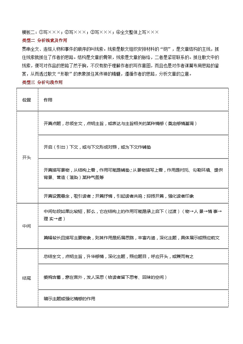 重难点08文学类文本阅读之散文主观试题-2023年高考语文【热点•重点•难点】专练(全国通用)(原卷版+解析)02