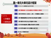 1.《沁园春•长沙+》课件+2023-2024学年统编版高中语文必修上册