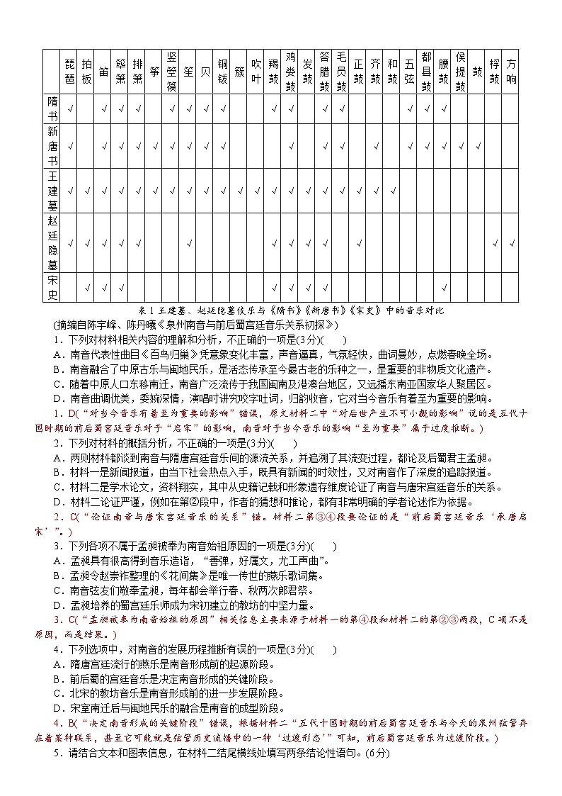 2024长沙师大附中高三下学期月考（七）语文试卷含答案第2页