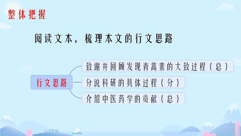 7.1 青蒿素：人类征服疾病的一小步 课件第5页