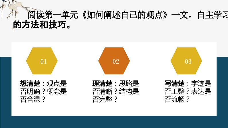 《如何阐述自己的观点》高中语文必修下册第一单元写作课 课件第3页