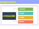2024届高考语文复习：八段式议论文写作支架 课件