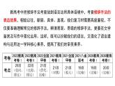 2024届高考语文复习：修辞手法 课件