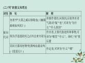 备战2025届新高考语文一轮总复习必备知识随身记三18个文言虚词的意义和用法课件