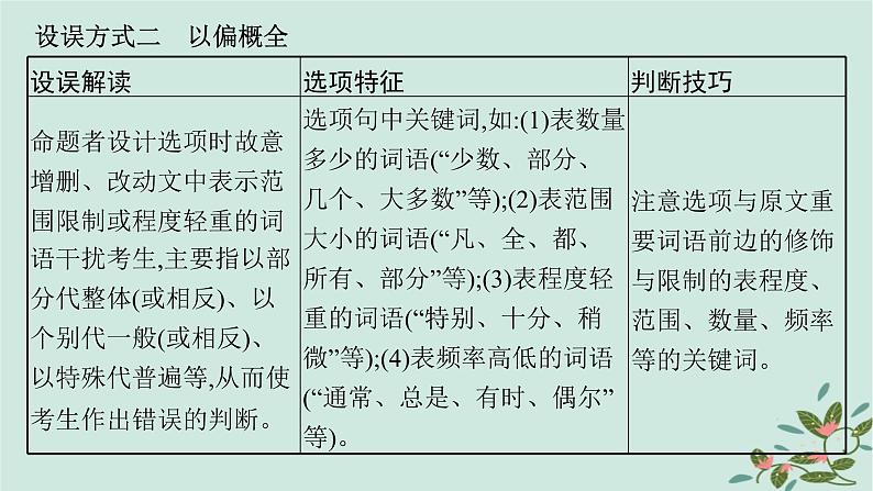 备战2025届新高考语文一轮总复习第1部分现代文阅读Ⅰ复习任务群1信息类文本阅读任务1内容理解与信息筛选课件07