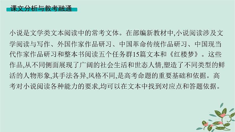 备战2025届新高考语文一轮总复习第2部分现代文阅读Ⅱ复习任务群2小说阅读启航课基于审美鉴赏与创造的小说阅读课件第2页