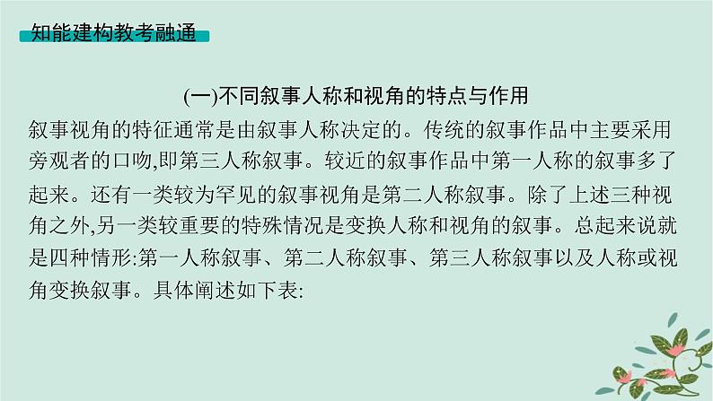 备战2025届新高考语文一轮总复习第2部分现代文阅读Ⅱ复习任务群2小说阅读任务1分析小说的叙事艺术课件05