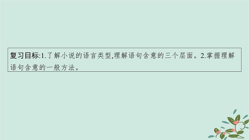 备战2025届新高考语文一轮总复习第2部分现代文阅读Ⅱ复习任务群2小说阅读任务5品味小说的语言课件04