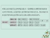 备战2025届新高考语文一轮总复习第2部分现代文阅读Ⅱ复习任务群3散文阅读任务3理解词义句意赏析语言艺术课件