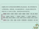 备战2025届新高考语文一轮总复习第2部分现代文阅读Ⅱ复习任务群3散文阅读任务1分析散文结构思路课件