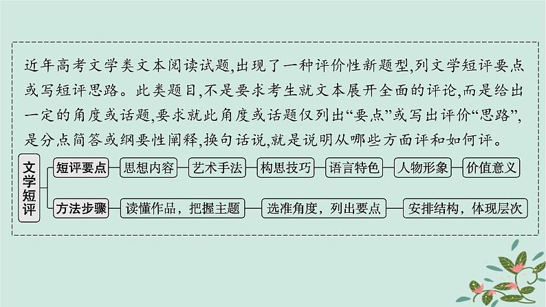 备战2025届新高考语文一轮总复习第2部分现代文阅读Ⅱ复习任务群4现代诗歌与戏剧阅读特殊任务1写文学短评课件02