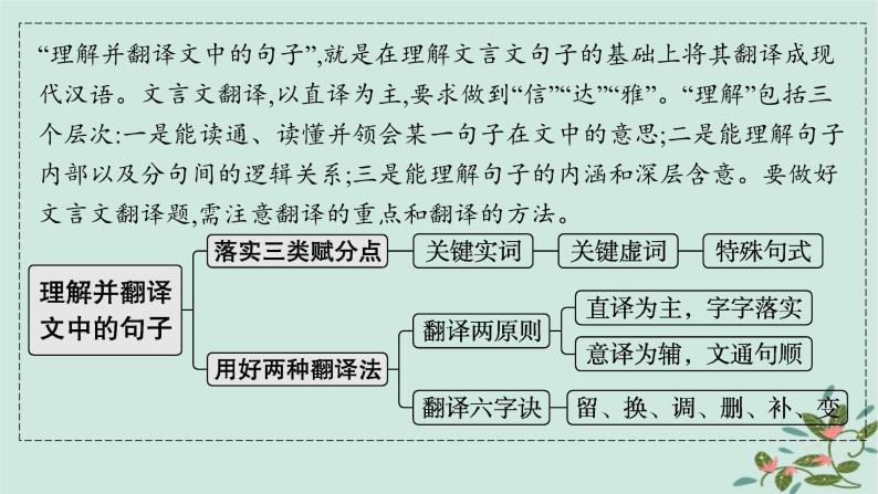 备战2025届新高考语文一轮总复习第3部分古代诗文阅读复习任务群5文言文阅读任务4理解并翻译文中的句子课件02