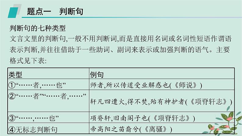 备战2025届新高考语文一轮总复习第3部分古代诗文阅读复习任务群5文言文阅读任务3熟知常见的文言句式及特点课件05