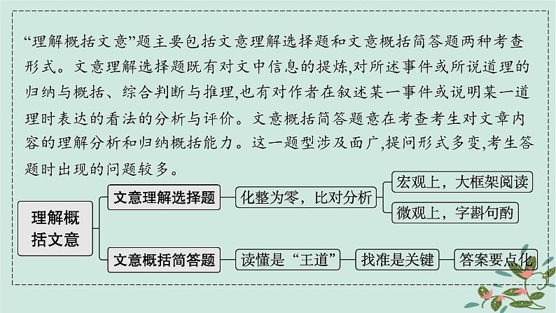 备战2025届新高考语文一轮总复习第3部分古代诗文阅读复习任务群5文言文阅读任务6理解概括文意课件第2页