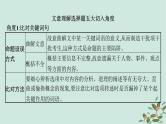 备战2025届新高考语文一轮总复习第3部分古代诗文阅读复习任务群5文言文阅读任务6理解概括文意课件