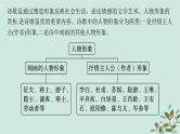 备战2025届新高考语文一轮总复习第3部分古代诗文阅读复习任务群6古代诗歌鉴赏任务2鉴赏古代诗歌的形象课件