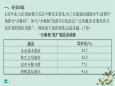 备战2025届新高考语文一轮总复习第4部分语言文字运用复习任务群8语言积累梳理与探究运用练案81精准读图转准信息课件
