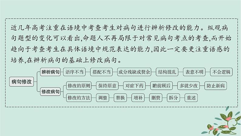 备战2025届新高考语文一轮总复习第4部分语言文字运用复习任务群8语言积累梳理与探究运用任务2语境还原中的蹭识别与修改课件02