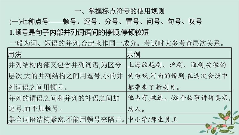 备战2025届新高考语文一轮总复习第4部分语言文字运用复习任务群8语言积累梳理与探究运用任务3准确理解标点符号的表达作用课件06