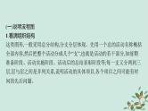 备战2025届新高考语文一轮总复习第4部分语言文字运用复习任务群8语言积累梳理与探究运用任务9图文转换课件