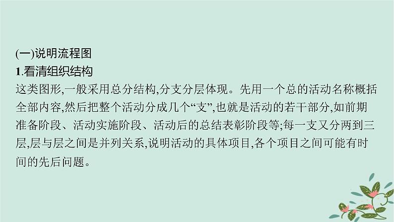 备战2025届新高考语文一轮总复习第4部分语言文字运用复习任务群8语言积累梳理与探究运用任务9图文转换课件05