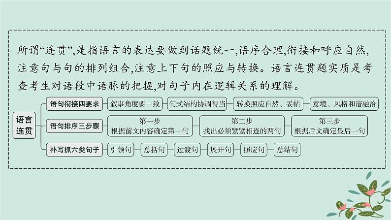 备战2025届新高考语文一轮总复习第4部分语言文字运用复习任务群8语言积累梳理与探究运用任务4语言表达的连贯课件02