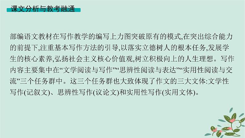 备战2025届新高考语文一轮总复习第5部分写作复习任务群9高考作文写作指导与训练启航课基于多元核心概念的思辨性表达课件02