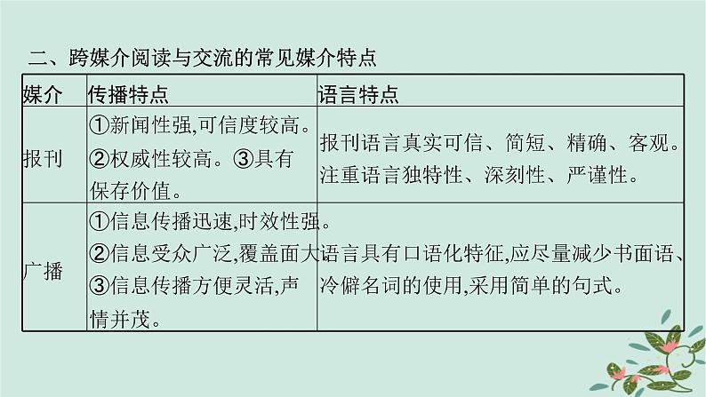 备战2025届新高考语文一轮总复习第6部分整本书阅读及文化生活复习任务群10整本书阅读及文化生活任务3新教材特色单元的命题展望课件06