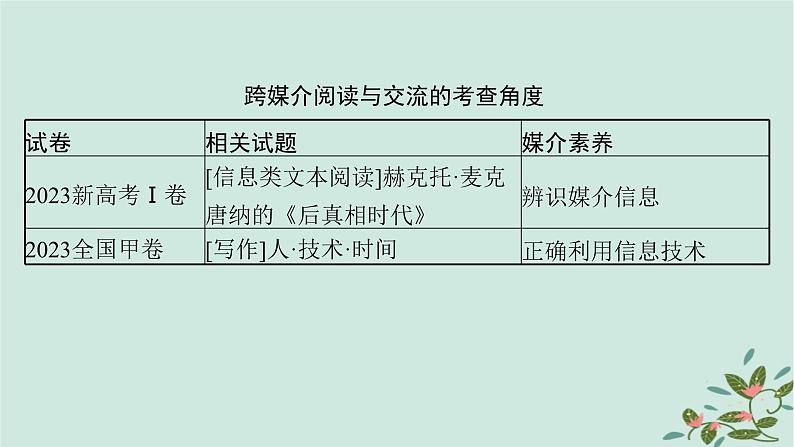 备战2025届新高考语文一轮总复习第6部分整本书阅读及文化生活复习任务群10整本书阅读及文化生活任务3新教材特色单元的命题展望课件08