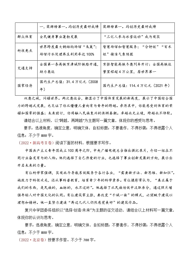 【讲通练透】专题03 交际语境类(任务驱动型)-2021-2023年高考语文真题分项汇编（可通用）02
