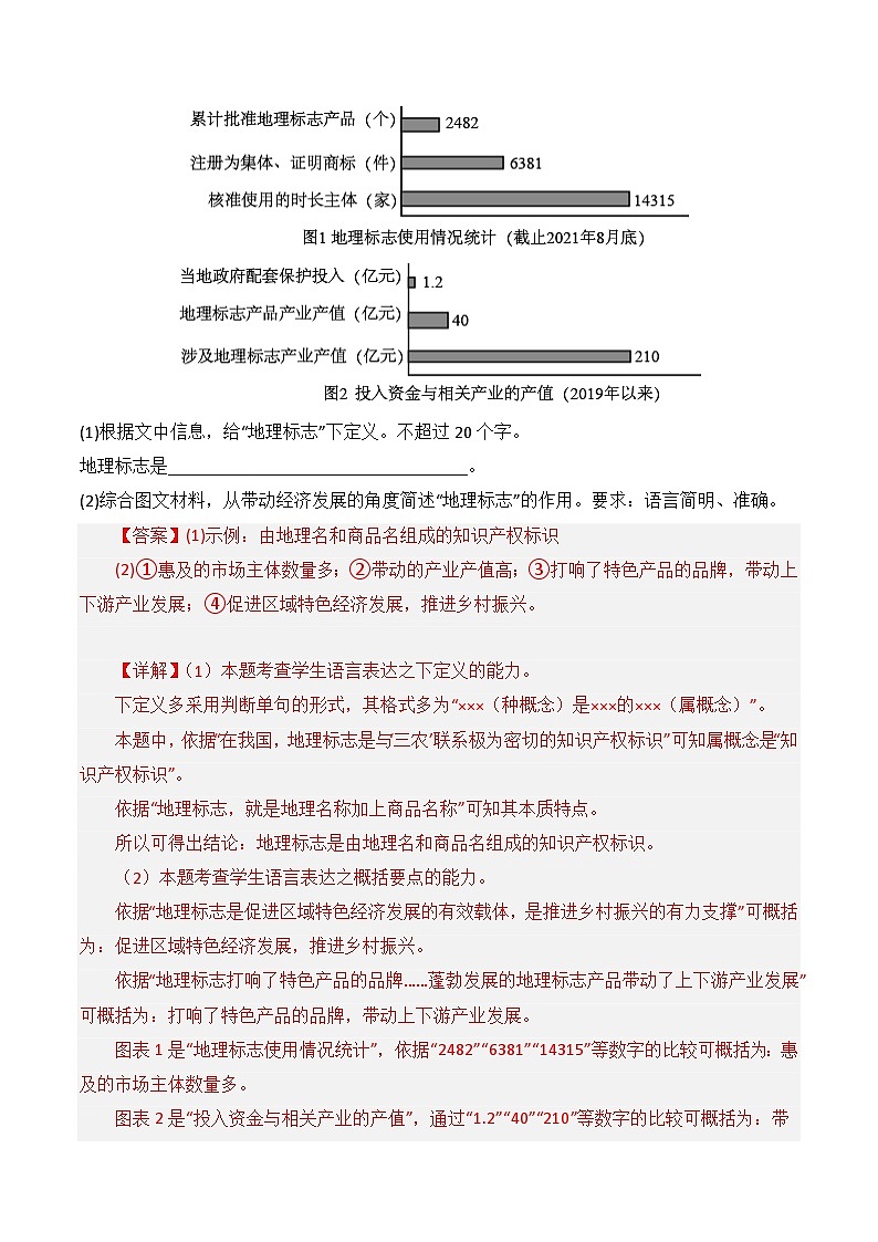 【讲通练透】专题08 图文转换-2021-2023年高考语文真题分项汇编（可通用）02