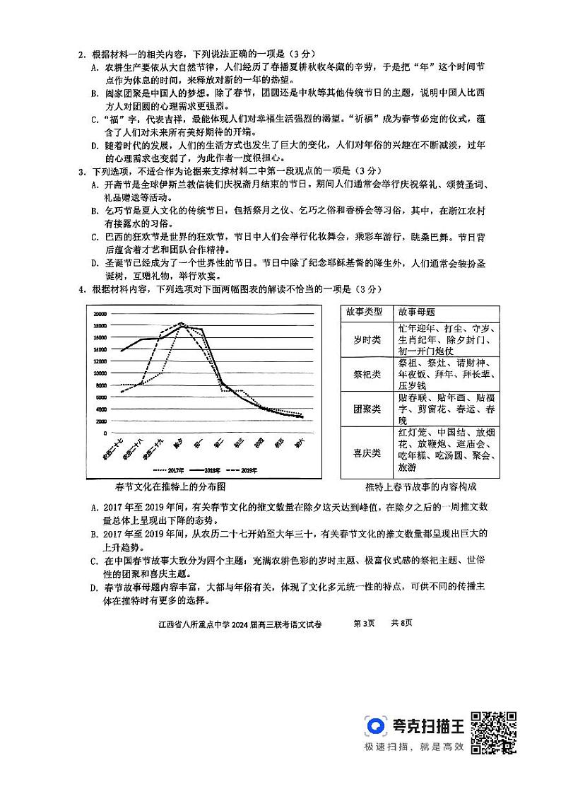 江西省八所重点中学2024届高三下学期4月联考试题 语文 PDF版含解析03