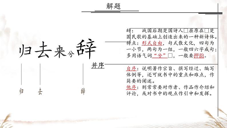 归去来兮辞并序 课件第5页