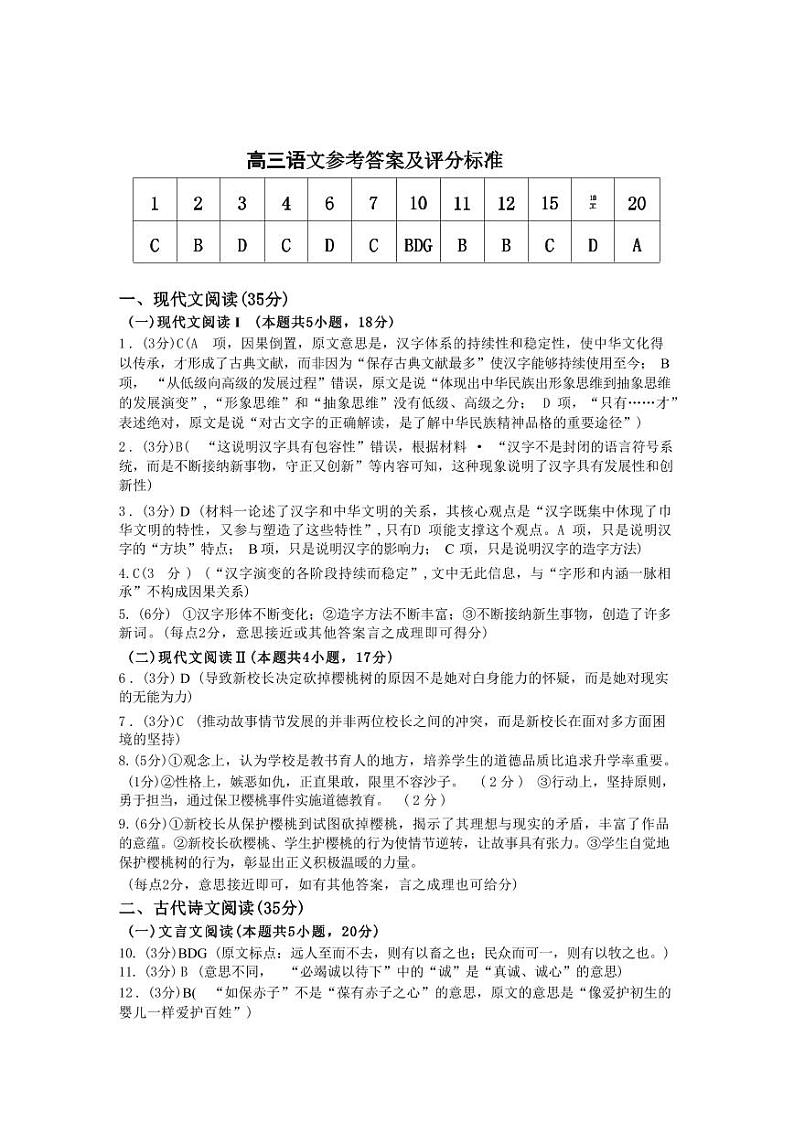 2024年江西省高三下学期4月教学质量检测卷 语文试题及答案01